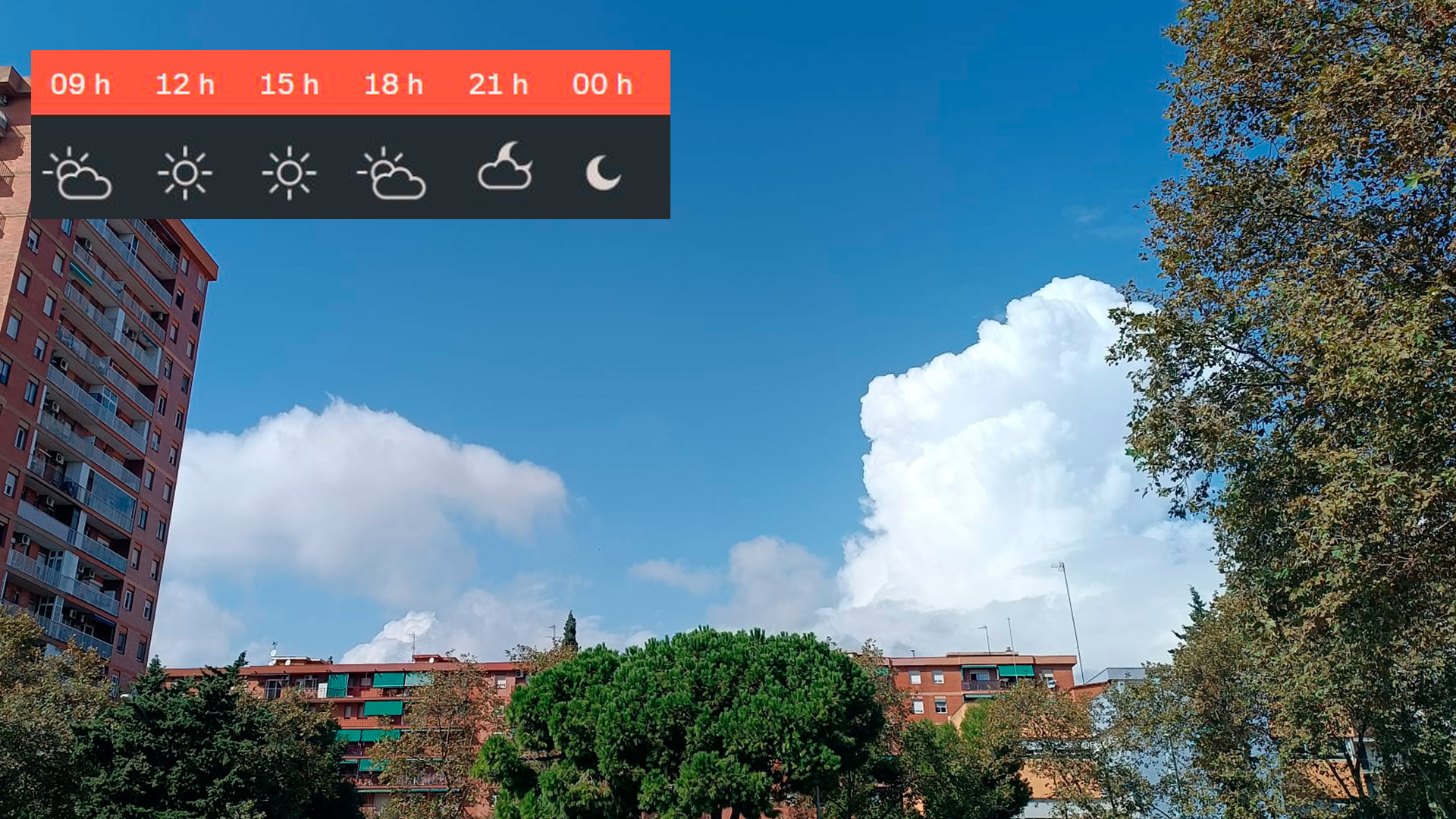 Previsió del temps per a dimecres, 15 d'octubre del 2025