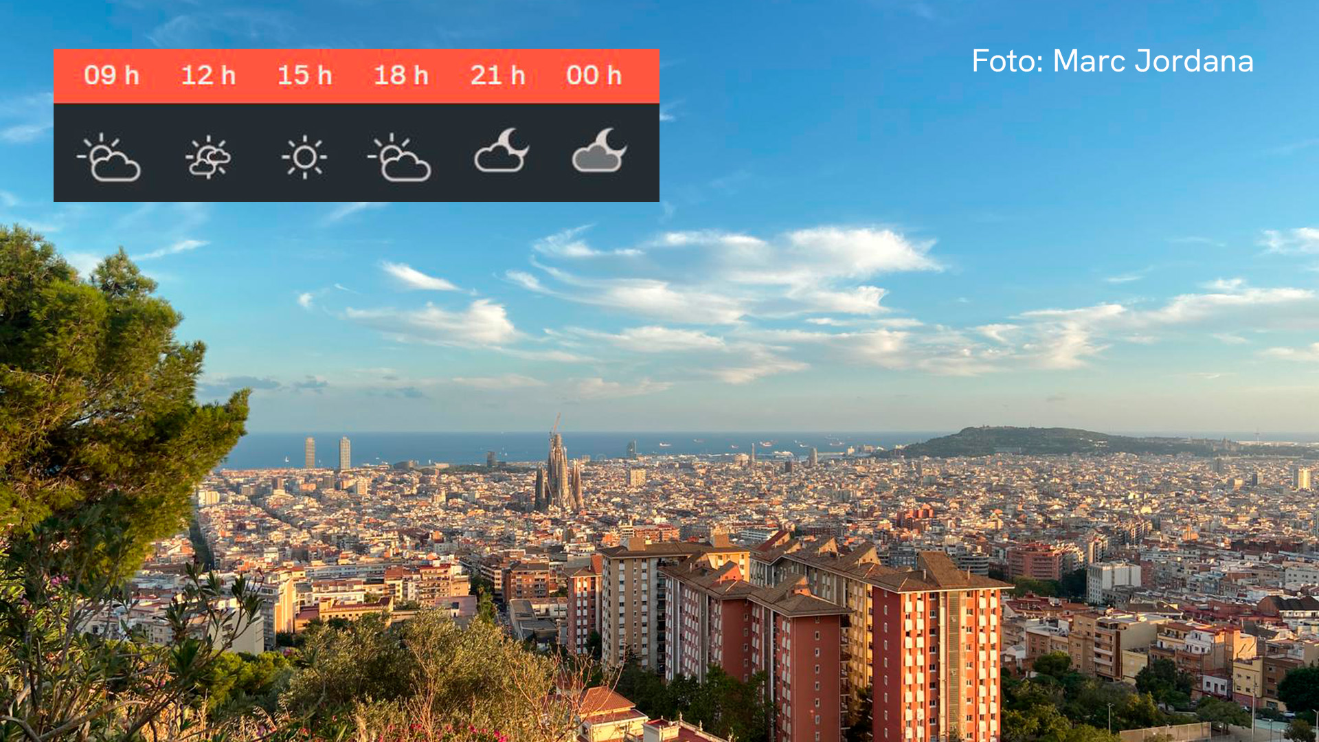 previsió del temps per a dimecres, 8 d'octubre del 2025