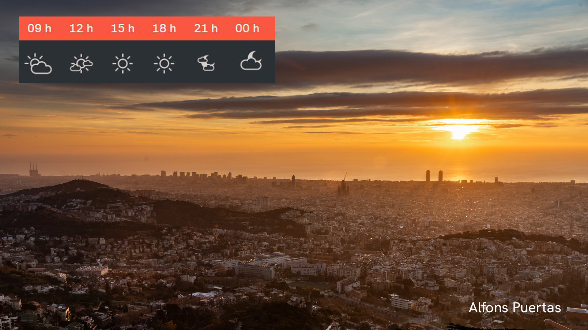 previsió del temps dissabte 4 octubre 20254 barcelona