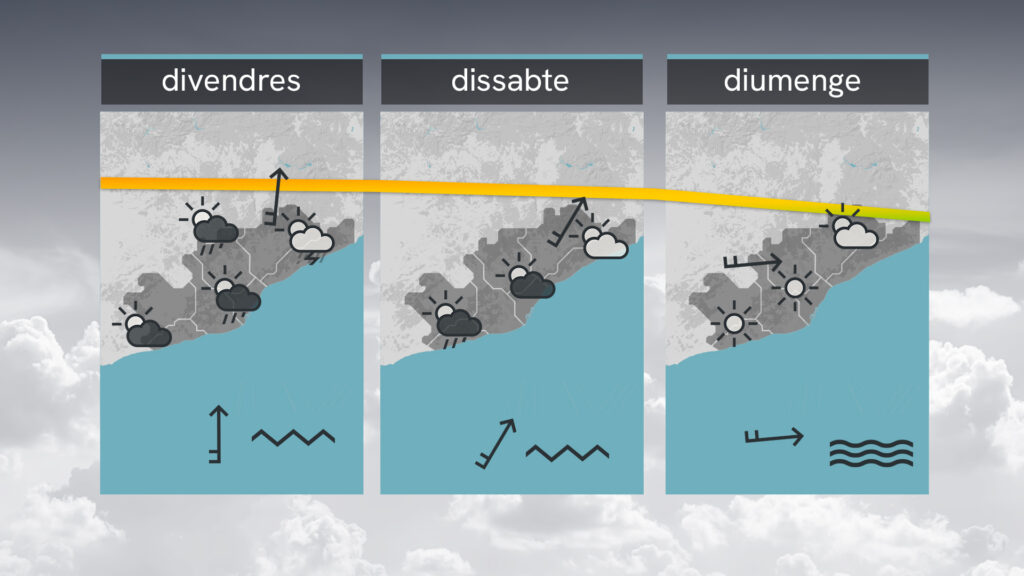 Previsió del temps per a dijous, 13 de novembre: núvols baixos, suavitat i pols sahariana |