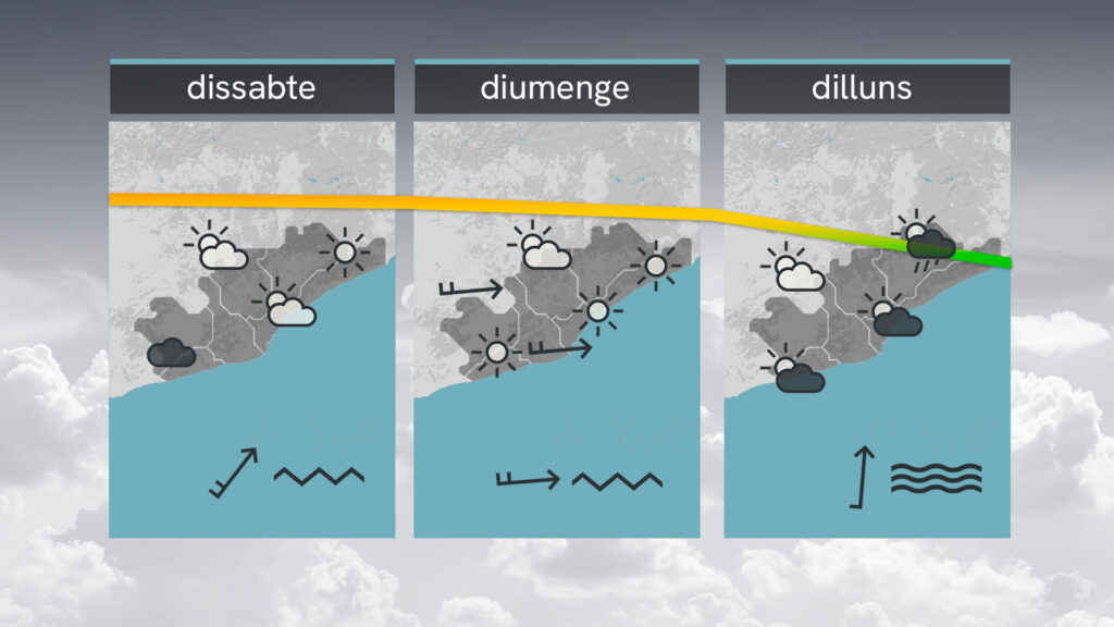 Previsió del temps per a divendres, 14 de novembre: molts núvols i risc de pluja bruta | previsió del temps