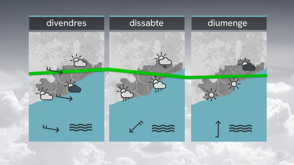 Previsió del temps per a dijous, 6 de novembre: matí de pluja forta i vent | previsió del temps