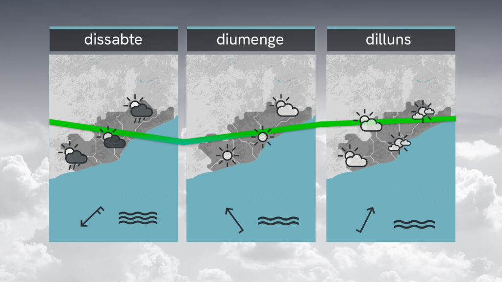 Previsió del temps per a divendres, 7 de novembre del 2025: del sol als núvols | previsió del temps