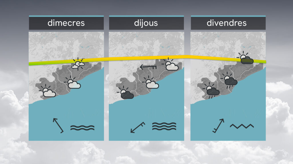 Previsió del temps per a dimarts, 11 de novembre: Sant Martí se sincronitza amb l'estiuet | previsió del temps