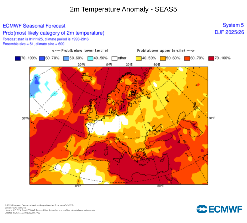 Hivern 2025-26: què en diuen els models estacionals? | calor, fred, hivern, neu, pluja