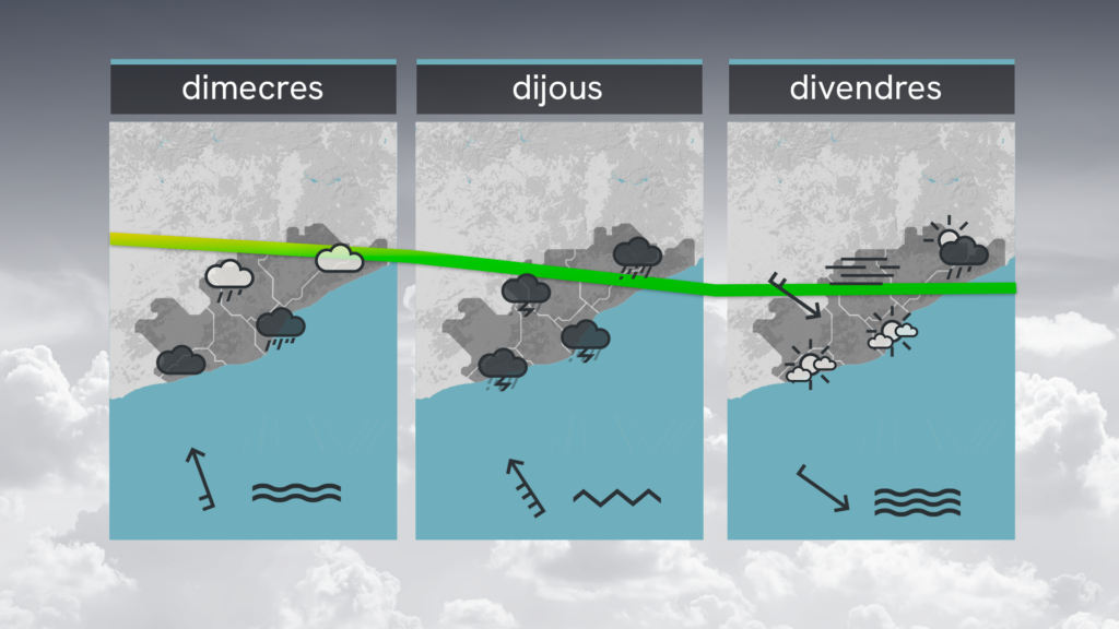 L'arribada d'un front fred actiu, sota la lupa: possible episodi de pluja general aquest dijous | meteorologia