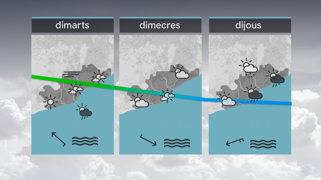 Previsi&oacute; temps dilluns 17 novembre 2025 Barcelona