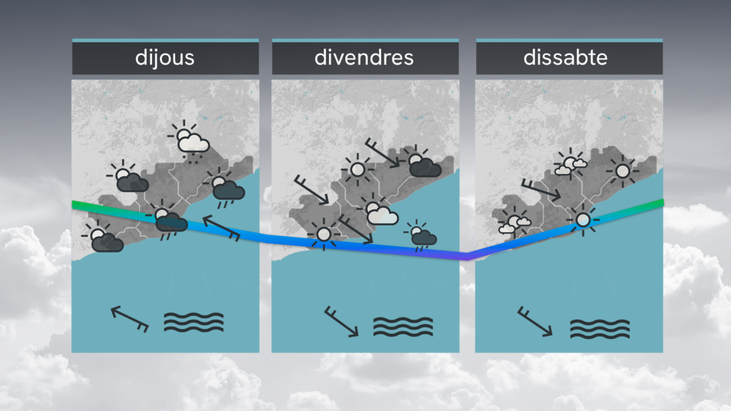 previsi&oacute; temps per a dimecres, 19 de novembre del 2025
