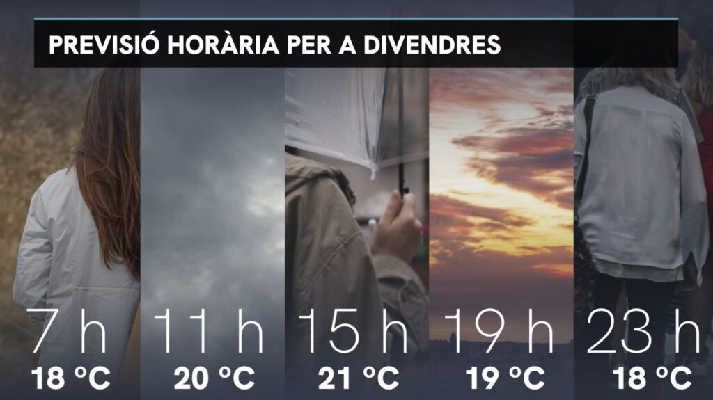 Previsió del temps per a divendres, 14 de novembre: molts núvols i risc de pluja bruta | previsió del temps