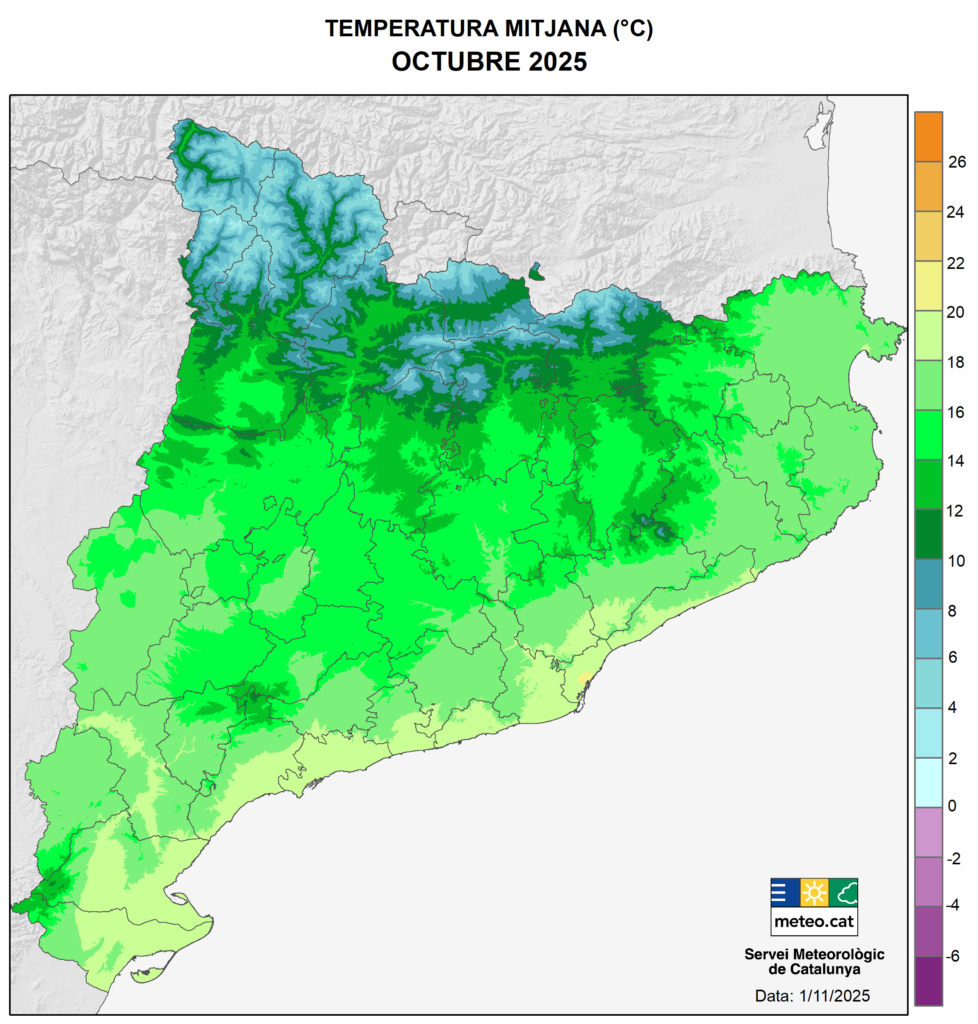 Octubre càlid i sec a Barcelona i a bona part de Catalunya | calor, pluja, sequera