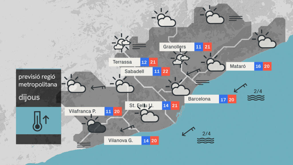 Previsió del temps per a dijous, 13 de novembre: núvols baixos, suavitat i pols sahariana |