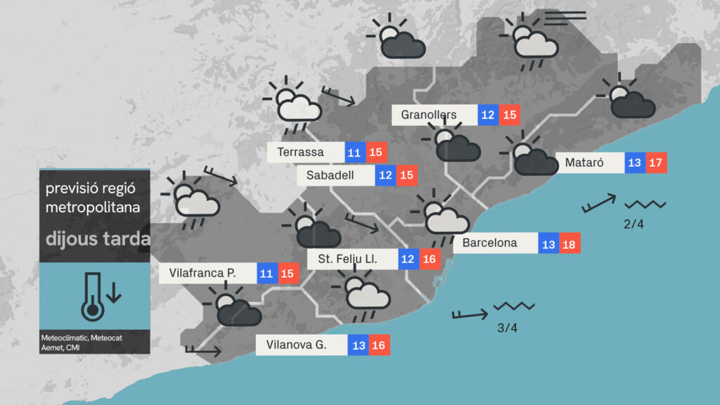 Previsió del temps per a dijous, 6 de novembre: matí de pluja forta i vent | previsió del temps