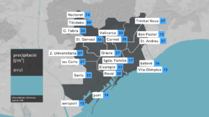 L’episodi de pluja intens deixa de 15 a 30 litres a Barcelona i gairebé 60 al Tibidabo en dues hores