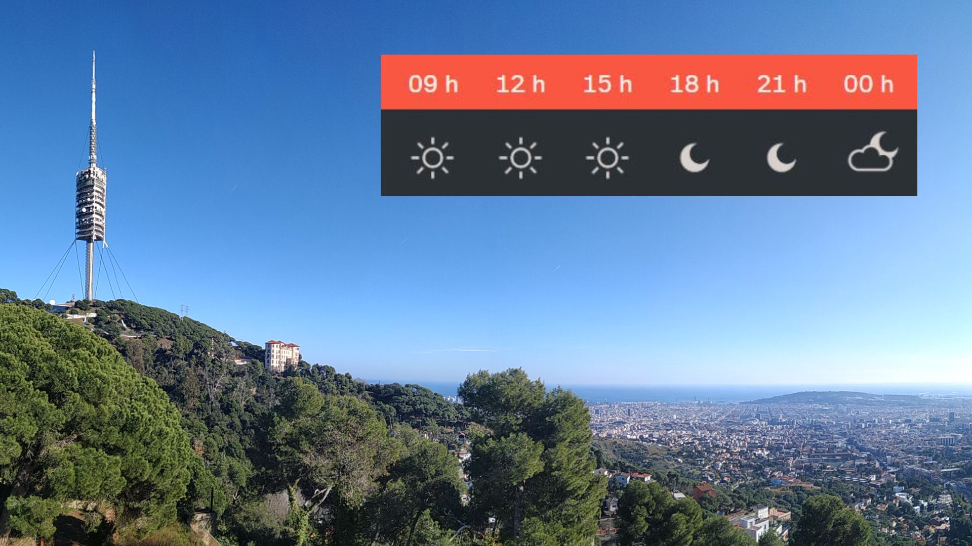 PREVISIÓ DEL TEMPS DIUMENGE 9 novembre 2025