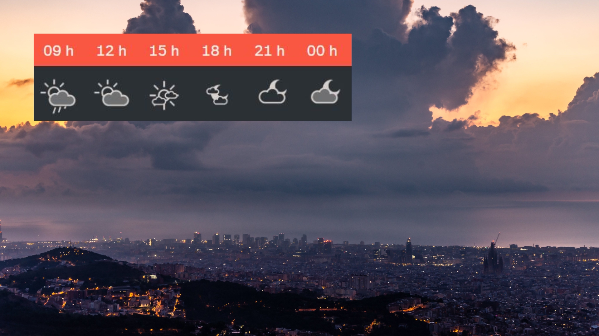 Previsió temps Barcelona Dilluns 3 Novembre 2025