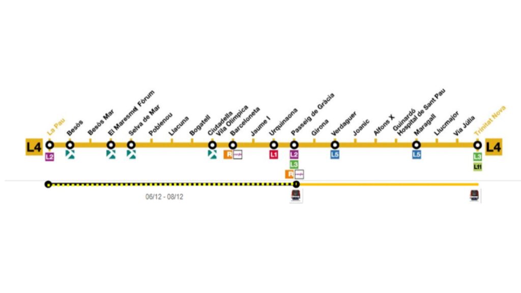 tall L4 Passeig Gr&agrave;cia La Pau desembre 041225