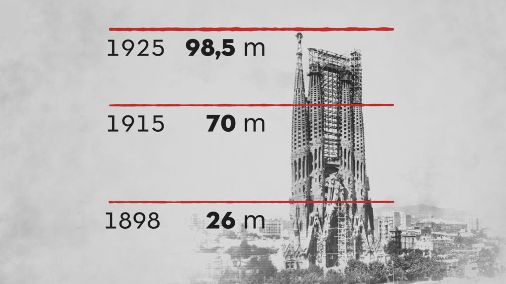 La història de l'única torre de la Sagrada Família que Gaudí va veure acabada: "Fa goig!" | Antoni Gaudí, Sagrada Família