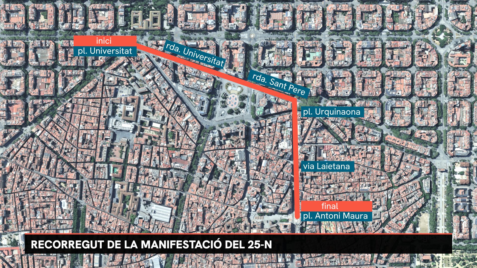 recorregut manifestació 25N