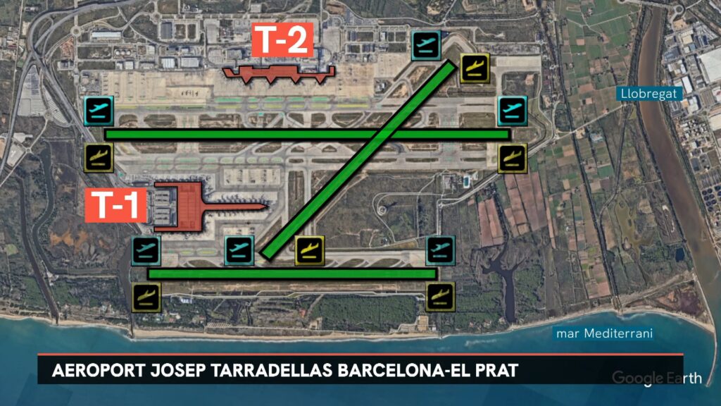Tancar una pista a l'aeroport: per què passa i qui ho fa? | Aerolínies, Aeroport Josep Tarradellas Barcelona-el Prat, controladors aeris