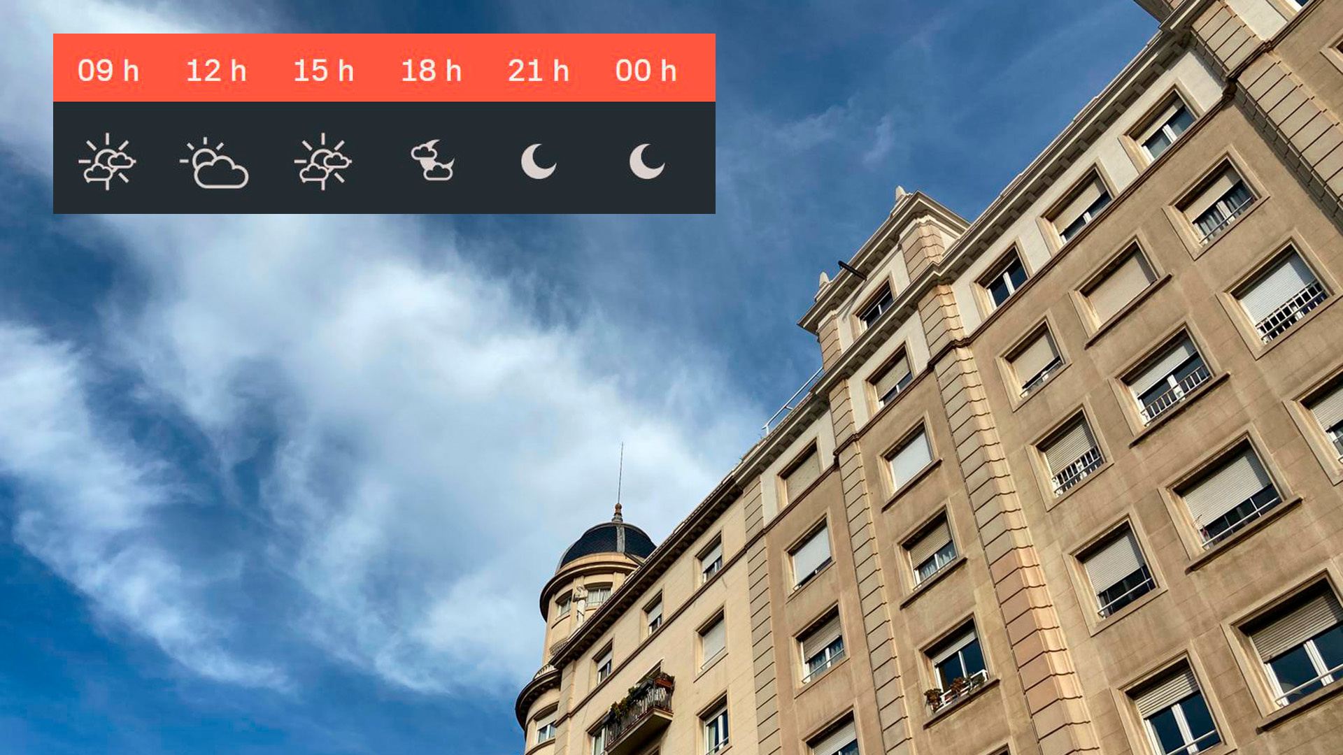 previsió del temps per a dimarts, 11 de novembre del 2025