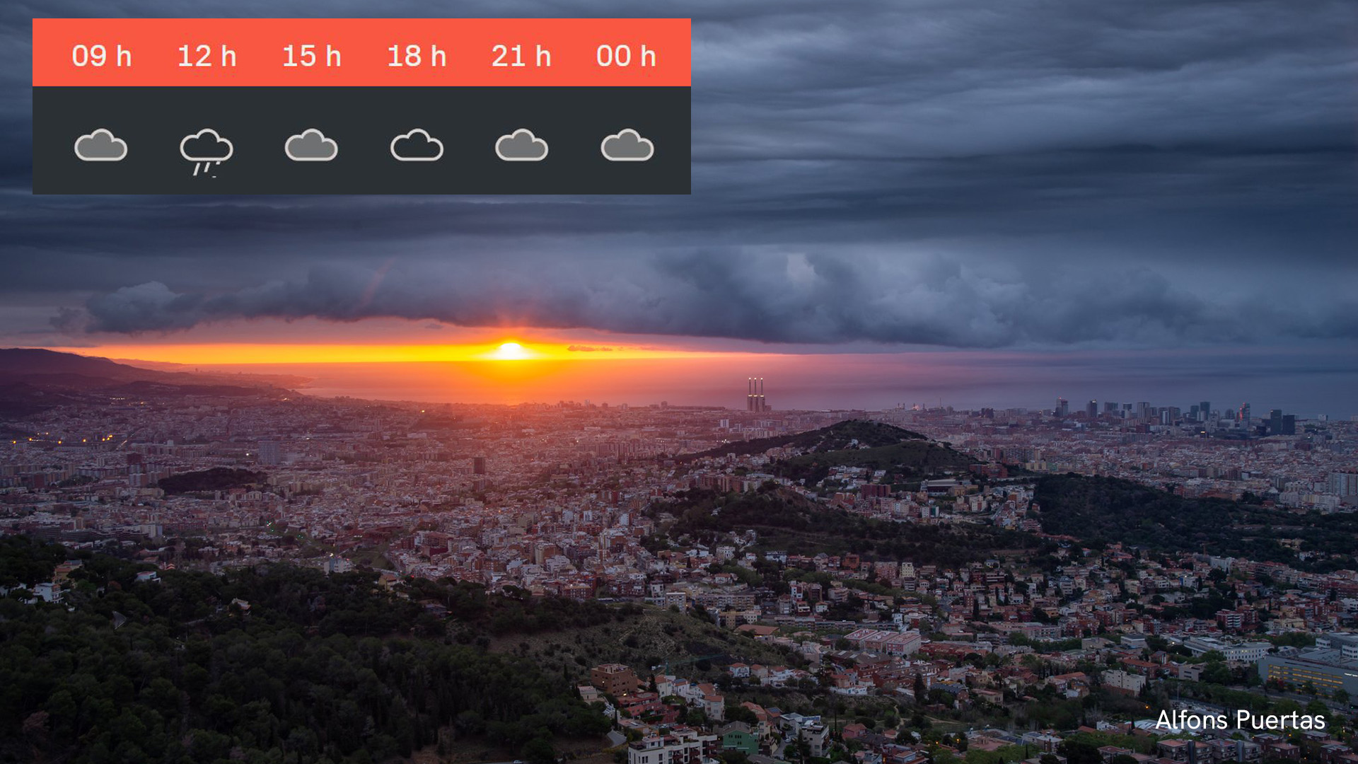 previsió temps dimecres 5 de novembre del 2025