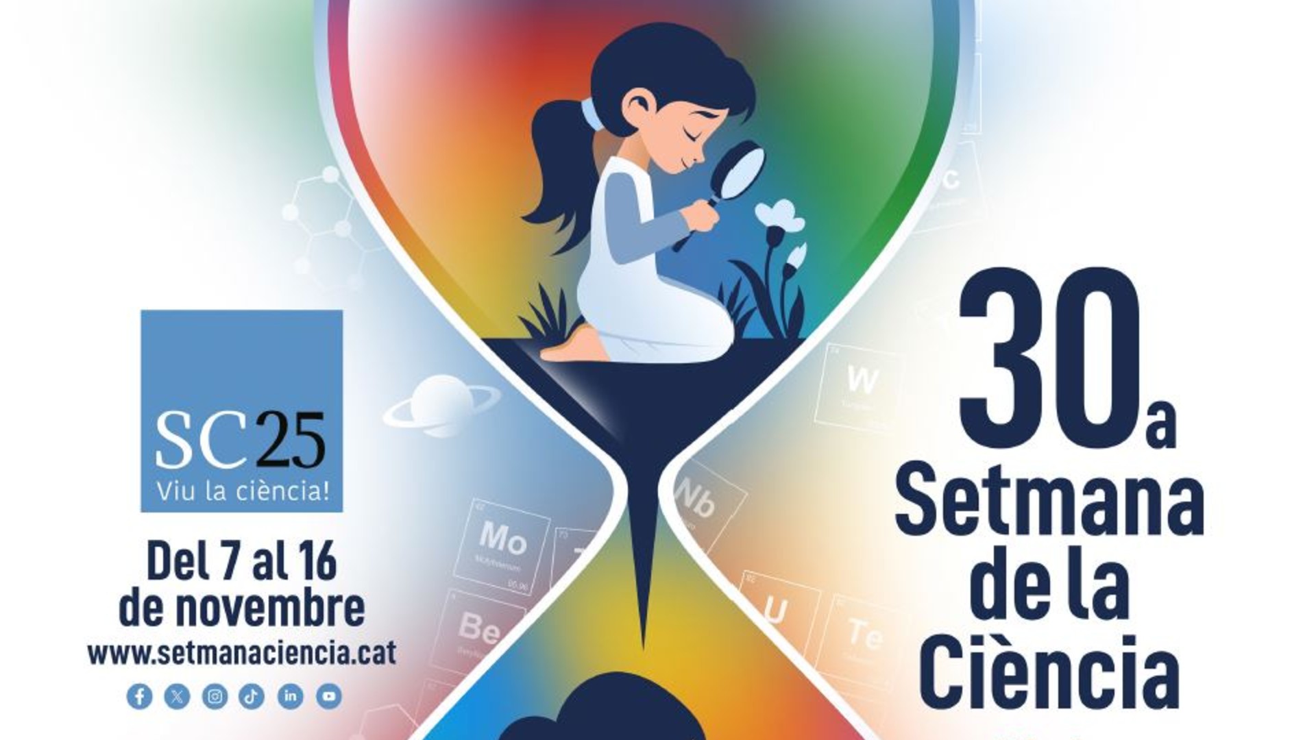 Setmana de la Ciència 2025: programa, dies i activitats destacades | ciència