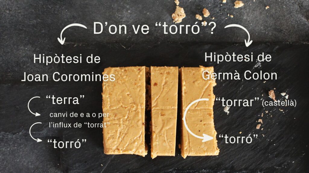Mot "torró", sempre amb o, i amb un assortiment variat de curiositats lingüístiques | català, llengua, Mots endiumenjats, Nadal