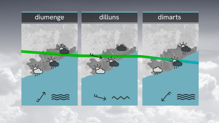 Plou a Barcelona? Seguiment de l'episodi de pluja localment intensa | DIRECTE | Barcelona, pluja