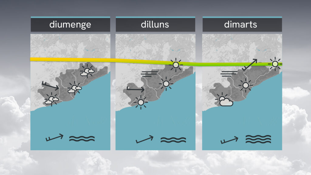 Migdia primaveral: el fred rigorós donarà pas a uns dies de bonança | previsió del temps
