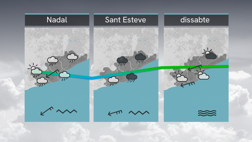 Dimecres de treva: discreta pujada de la temperatura, però no per gaire temps | pluja