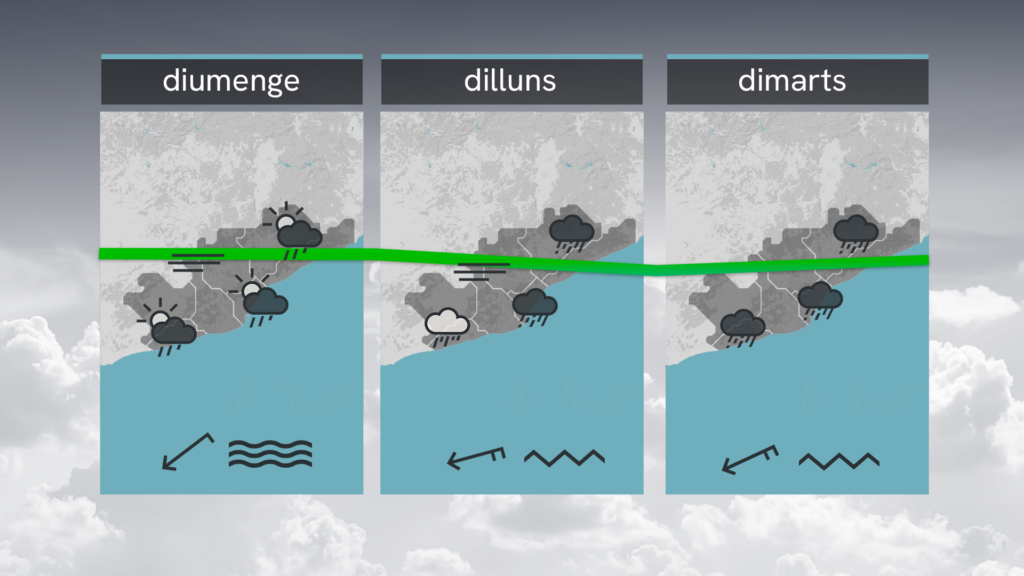 temps-barcelona-dissabte-13-desembre-santa-llucia-pluja-a-tocar