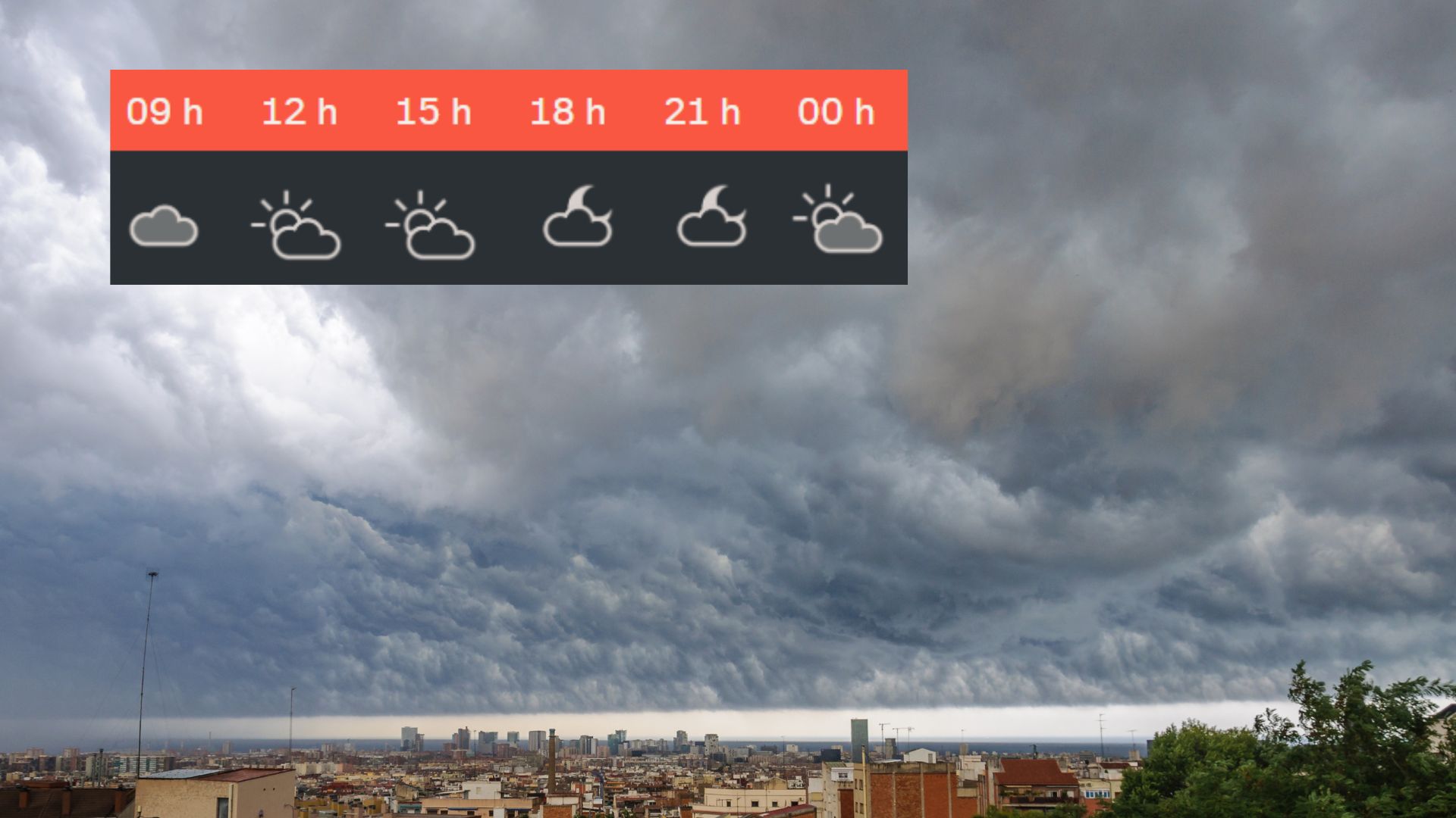 Dimecres de treva: discreta pujada de la temperatura, però no per gaire temps | pluja
