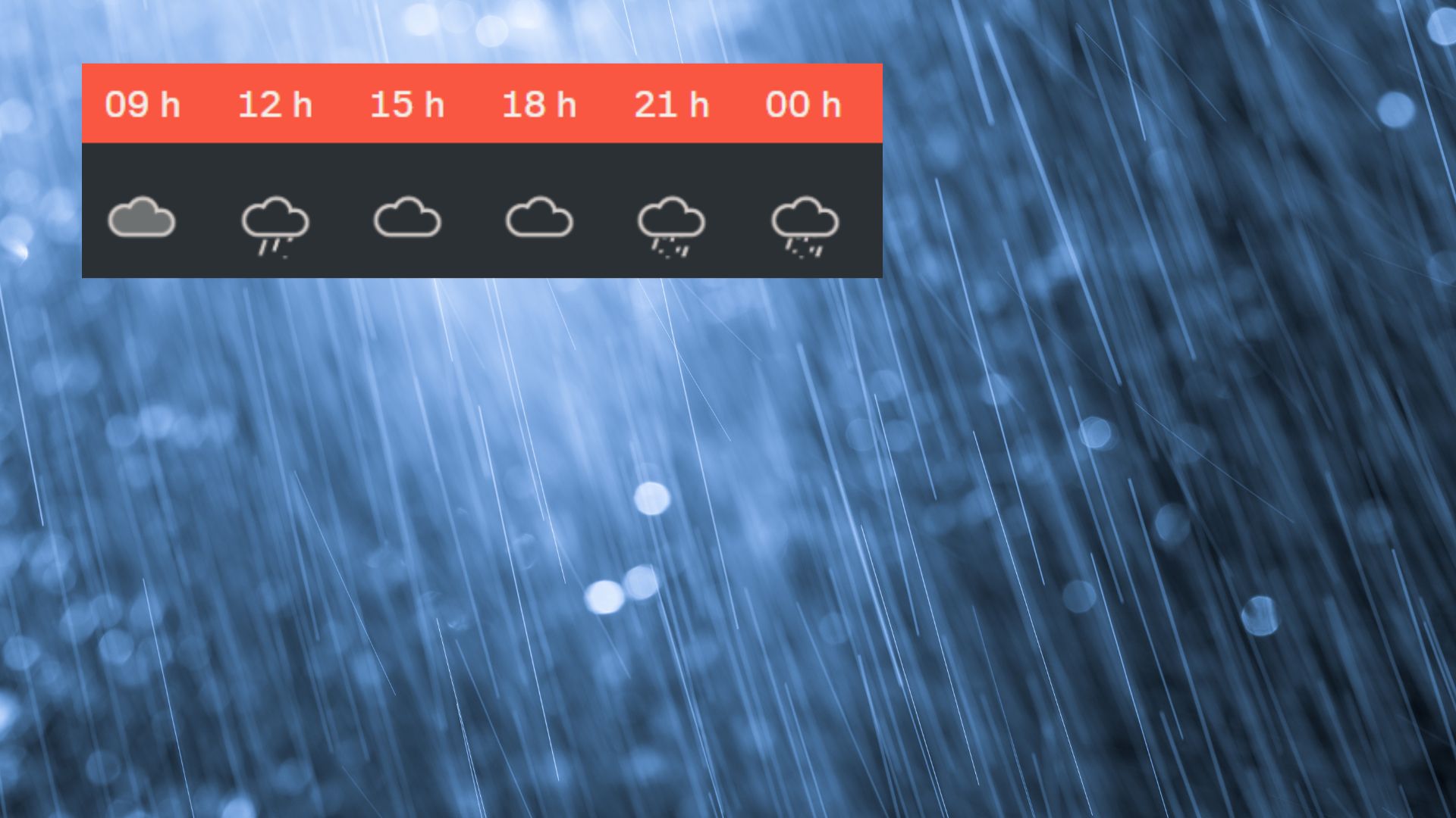 Dia de Nadal passat per aigua en espera d'una llevantada de categoria per Sant Esteve | Nadal, pluja, previsió del temps, temporal
