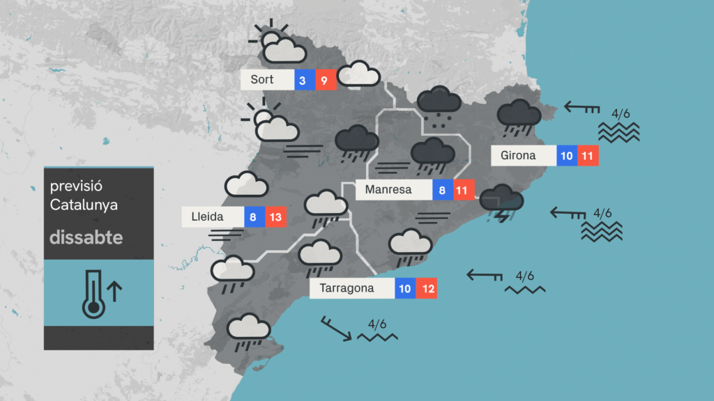 Al temporal encara li queda una darrera jugada | pluja, temporal, vent