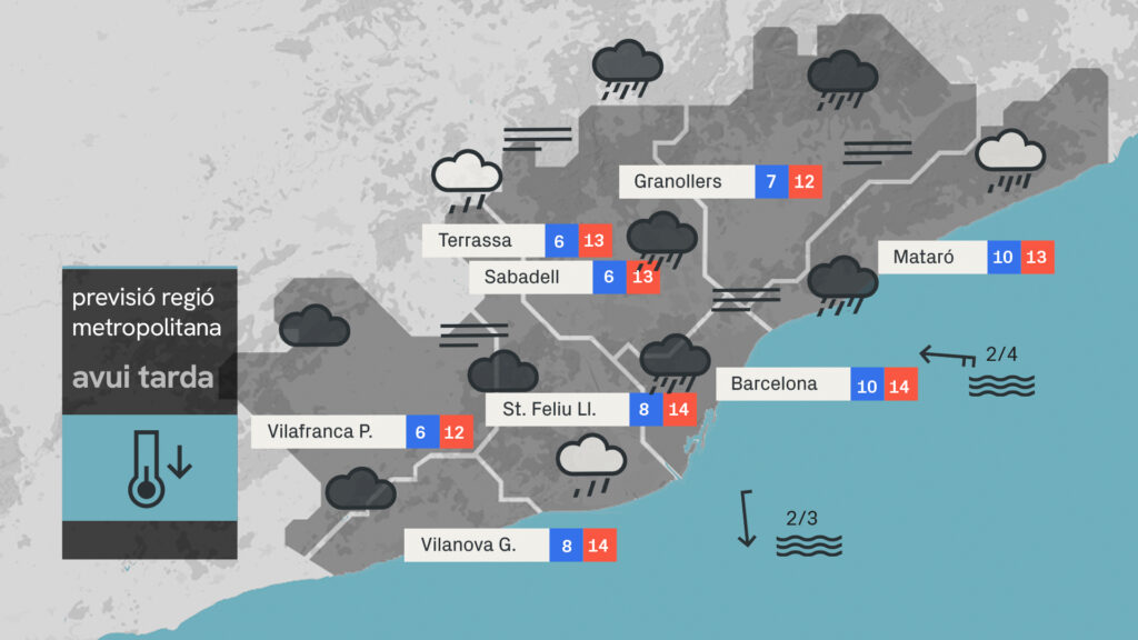 Plou sobre mullat: un tren de ruixats forts deixa màxims al nord del Barcelonès i al curs del Besòs | Barcelona, pluja, riu besòs