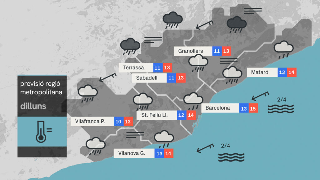Dilluns de paraigua, la pluja protagonista com a mínim fins havent dinat |