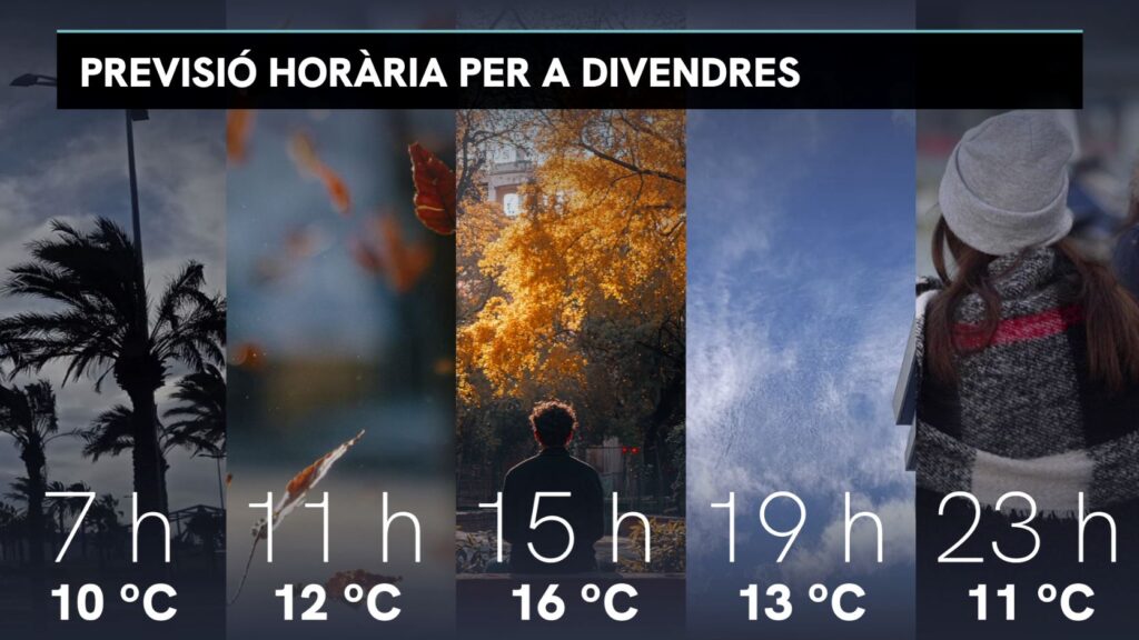 El fred més intens marxa: punt de partida d'uns dies més temperats | previsió del temps