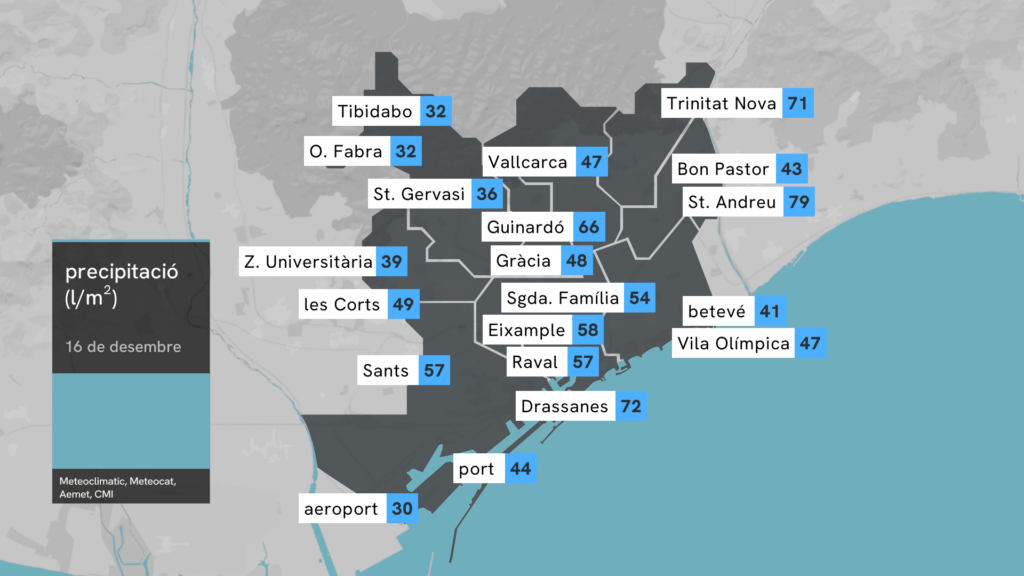 pluja acumulada 16 desembre barcelona