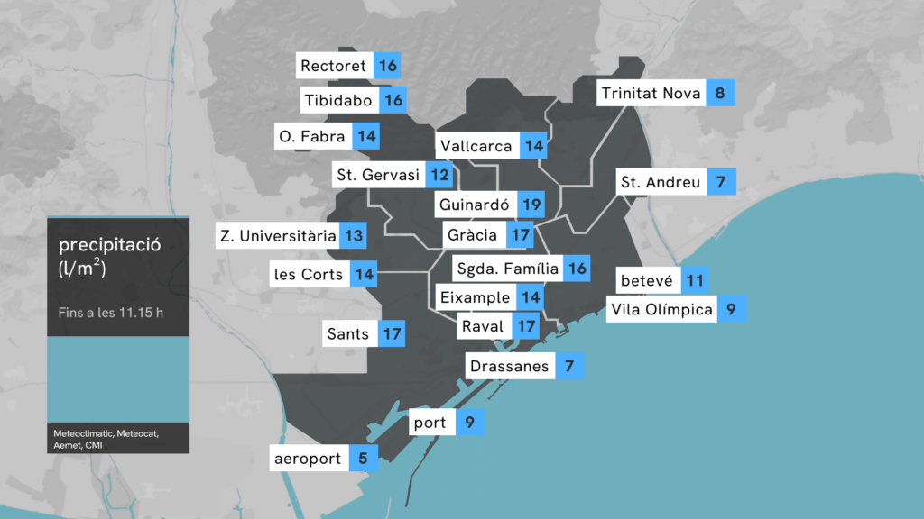 Plou a Barcelona? Seguiment de l'episodi de pluja localment intensa | DIRECTE | Barcelona, pluja