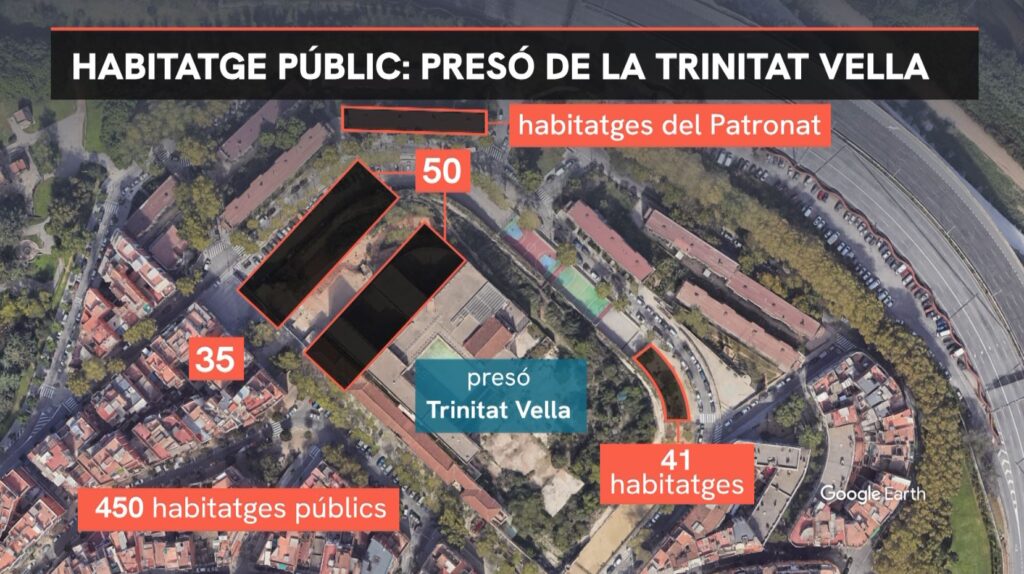 Com quedaran els habitatges de l'entorn de la presó de dones de la Trinitat Vella? | Barris, dones, feminisme, memòria històrica, presons