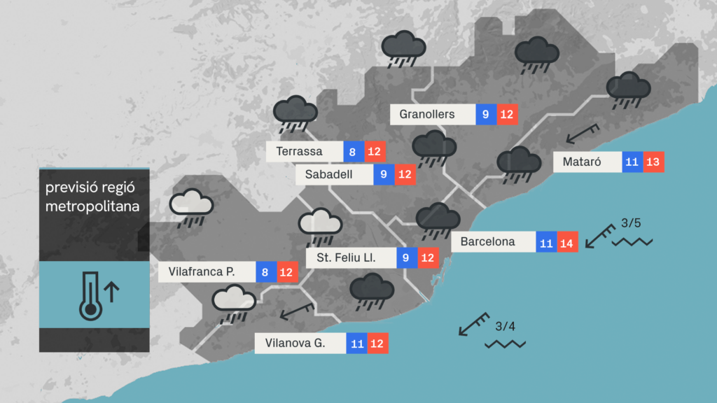 Sant Esteve, marcat per un temporal dur de llevant: fort onatge, vent i pluja | neu, pluja, previsió del temps, temporal, vent