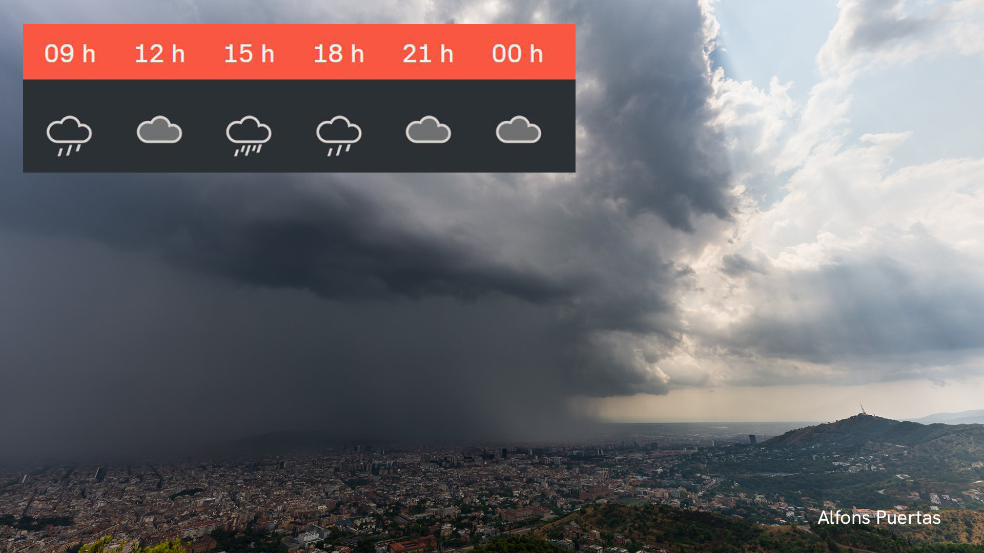 previsio temps dissabte 20 desembre 2025 barcelona