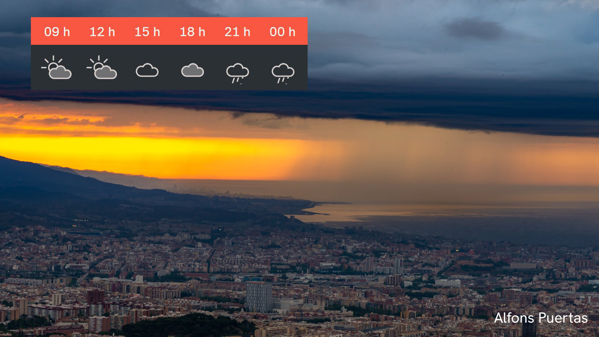 temps-barcelona-14-desembre-2025
