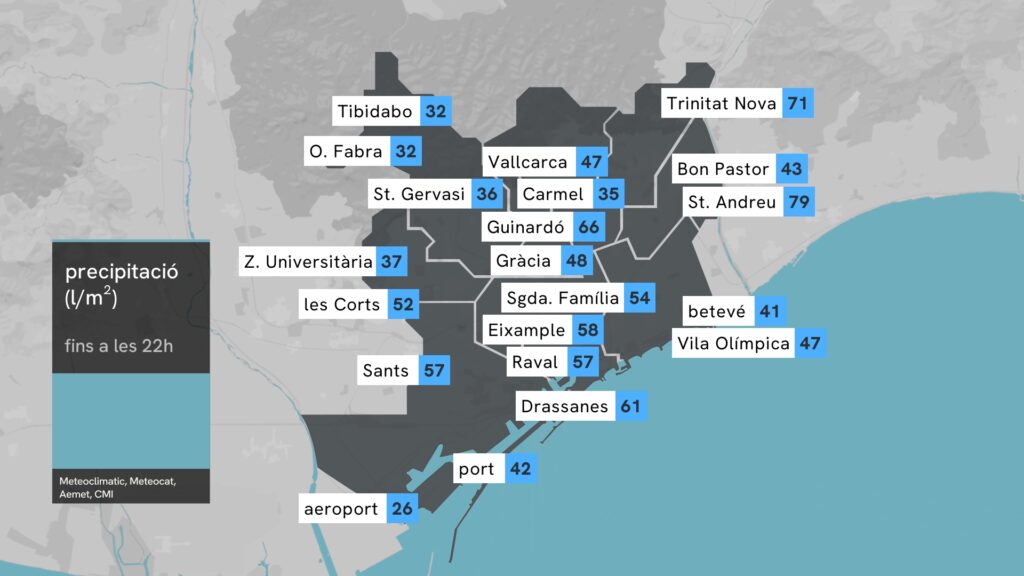 tempestes-pluja-acumulada-barcelona-16-desembre-2025-22h