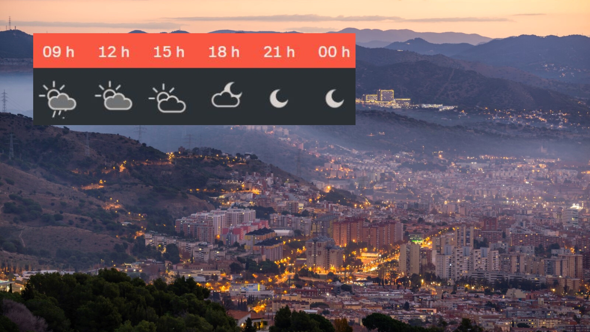 temps-barcelona-dissabte-13-desembre-santa-llucia-pluja-a-tocar