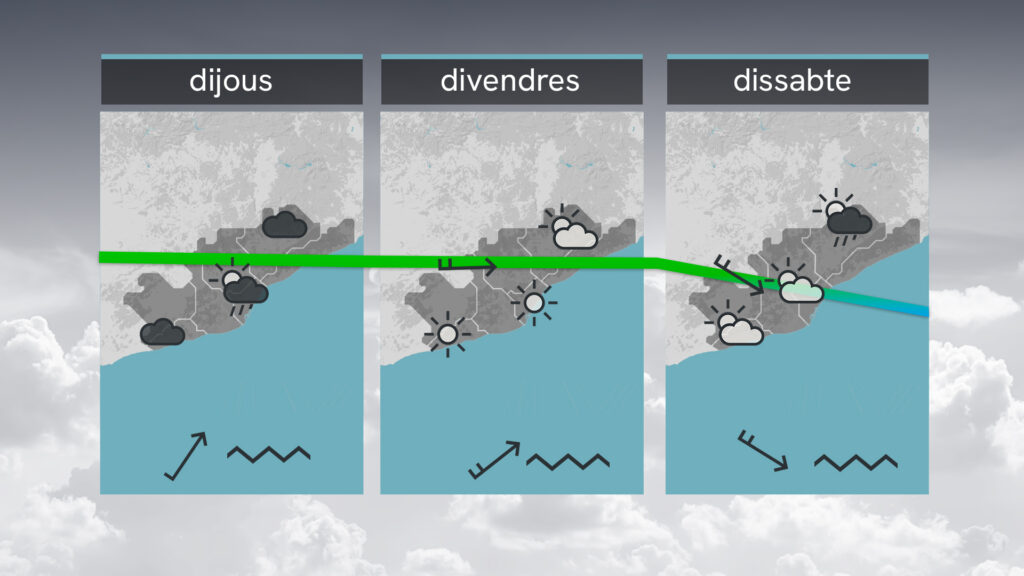La borrasca Ingrid pren el relleu de Harry i marcarà el temps dels propers dies | pluja, previsió del temps, vent