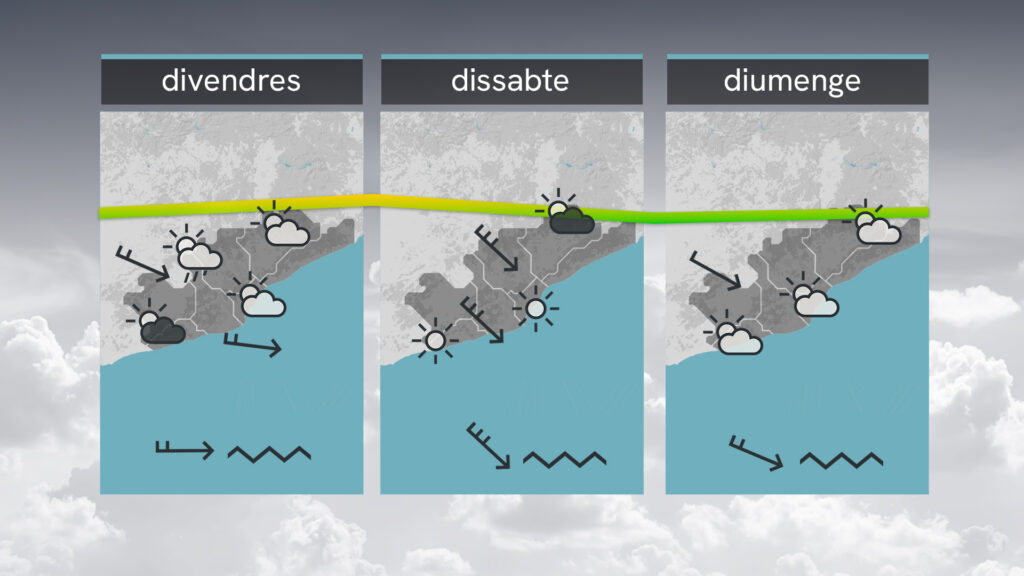 Pas d'un front poc actiu: cel canviant però absència de pluja | previsió del temps