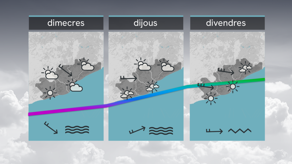 temps-barcelona-dimarts-6-gener-reis-sol-gelades