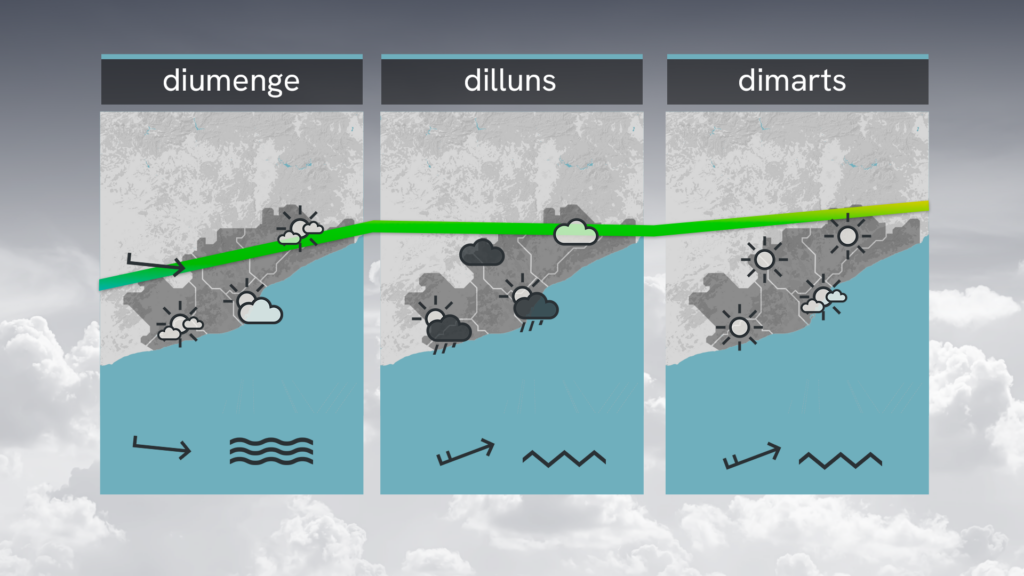previsi&oacute; temps dissabte 31 gener 2026