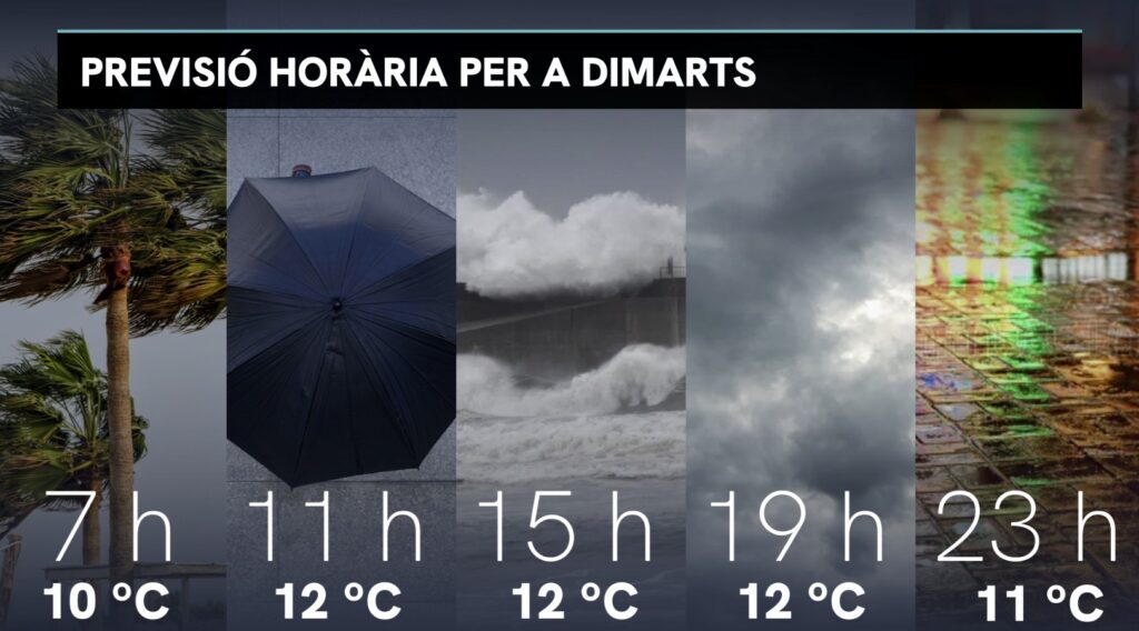 Pluja només al matí: dijous dual pel que fa al temps | pluja